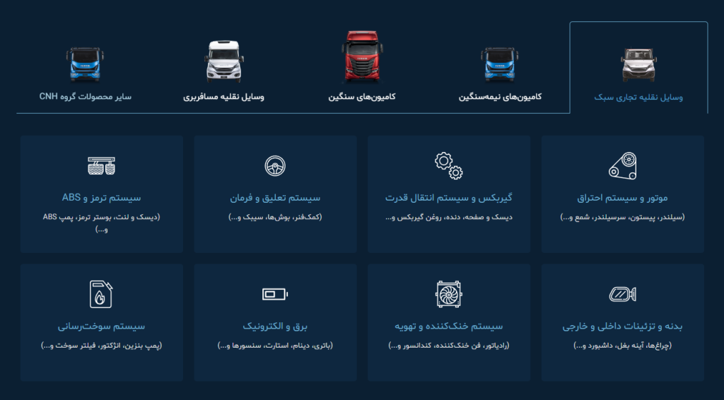 دسته بندی محصولات پارت گستر